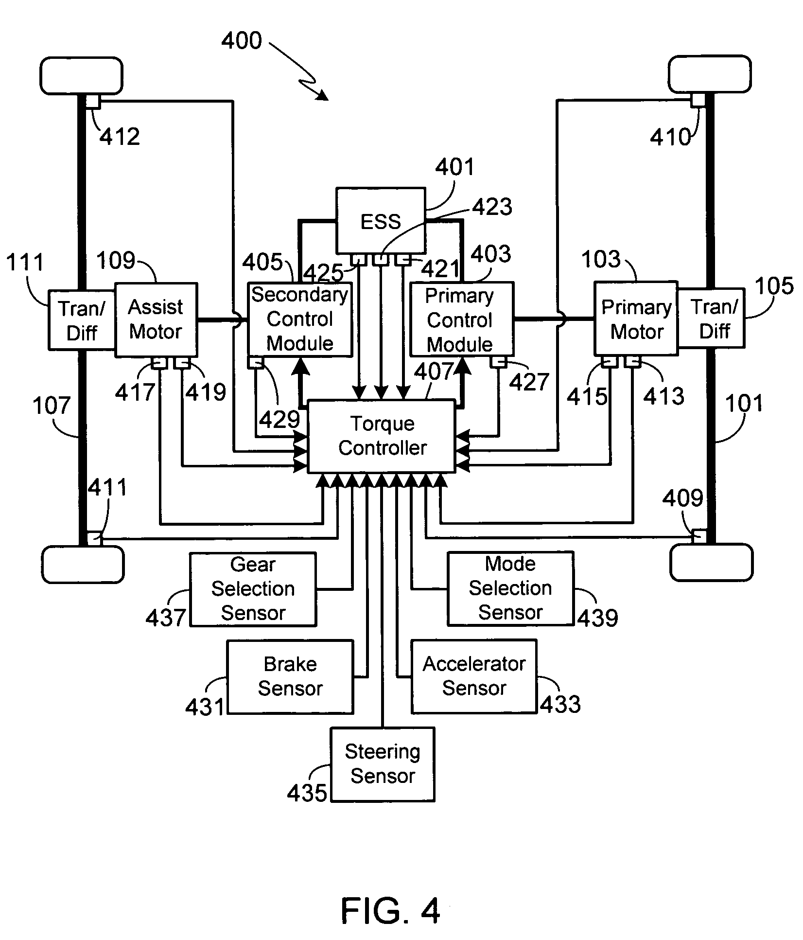 Control system for an all-wheel drive electric vehicle