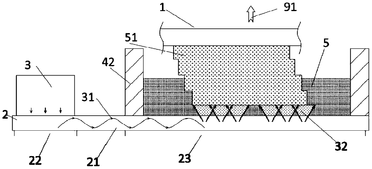 Photocuring 3D printing device