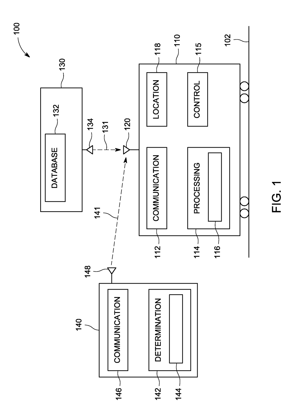 Systems and methods for vehicle control