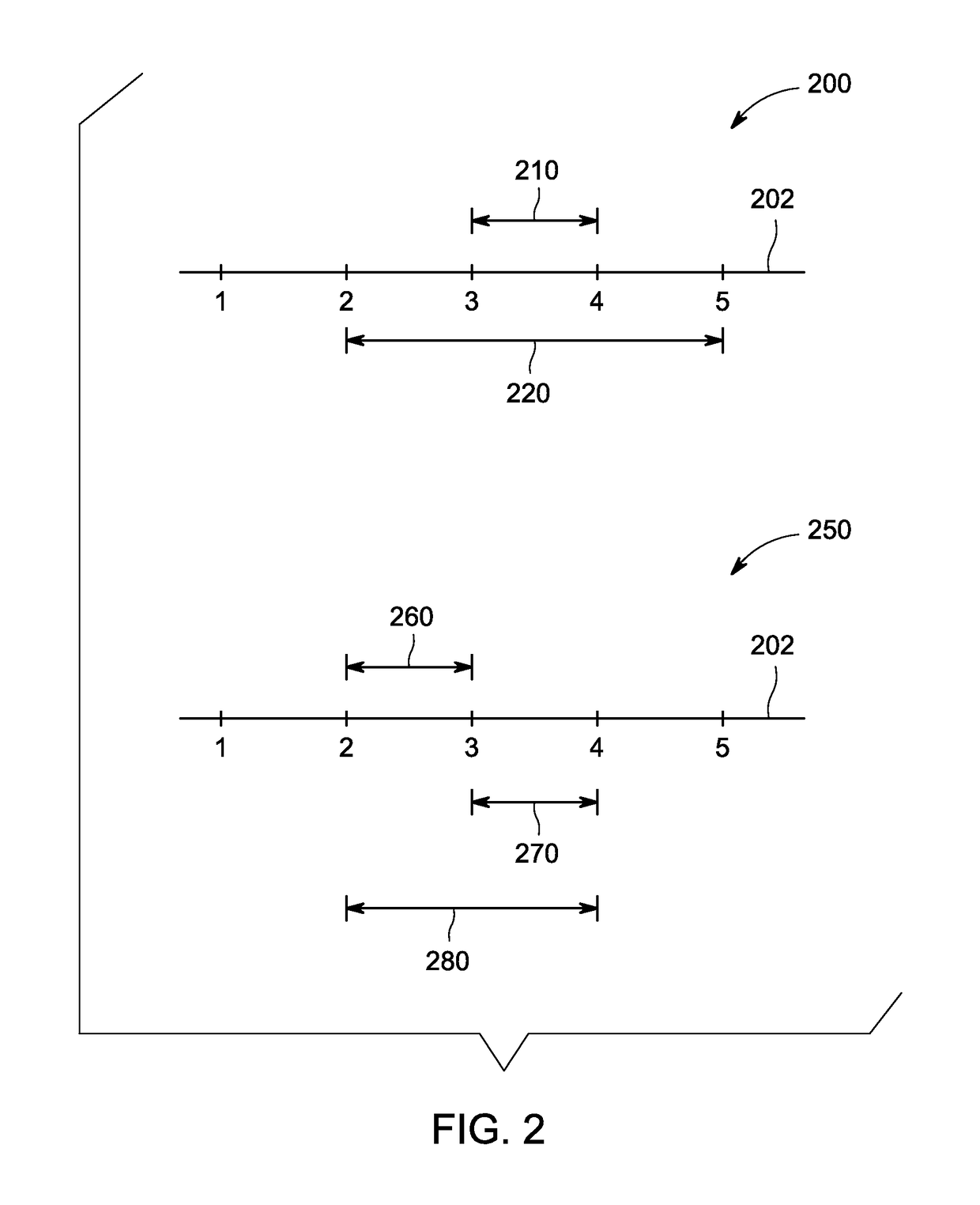 Systems and methods for vehicle control