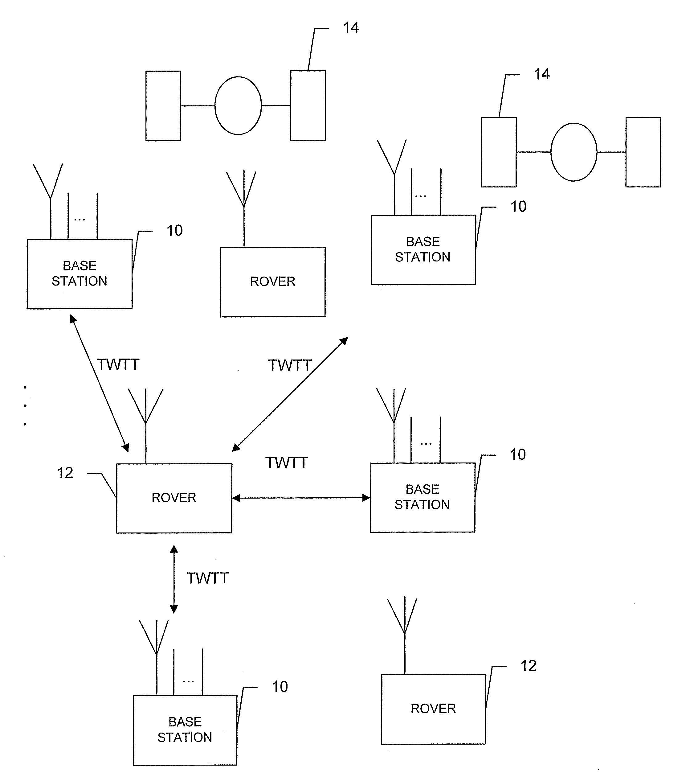 System for determining position using two way time transfer signals