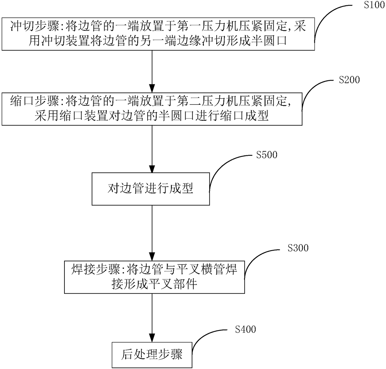 Production method of rear fork part