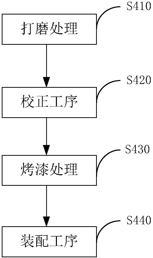 Production method of rear fork part