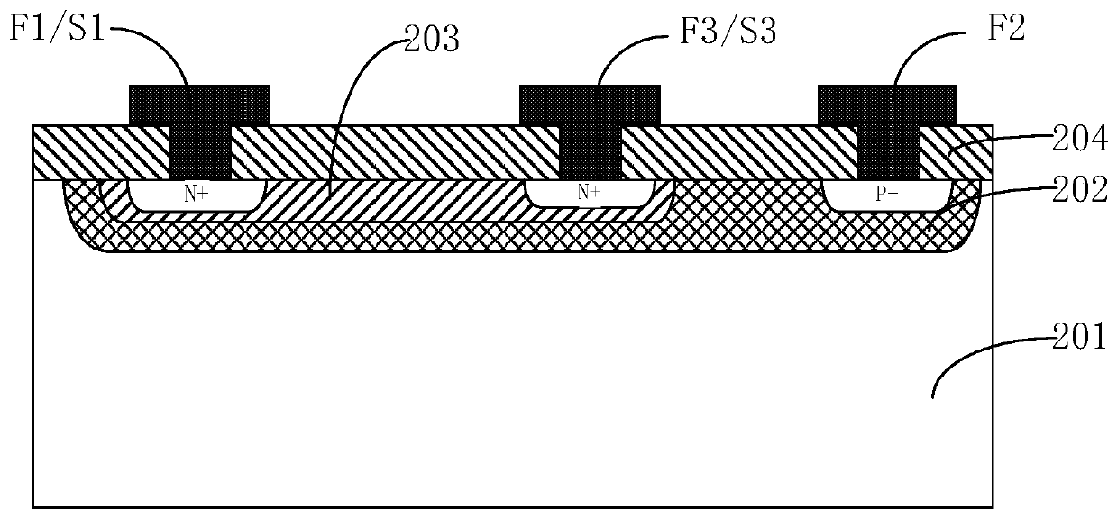 Semiconductor test structure, manufacturing method and sheet resistance measurement method