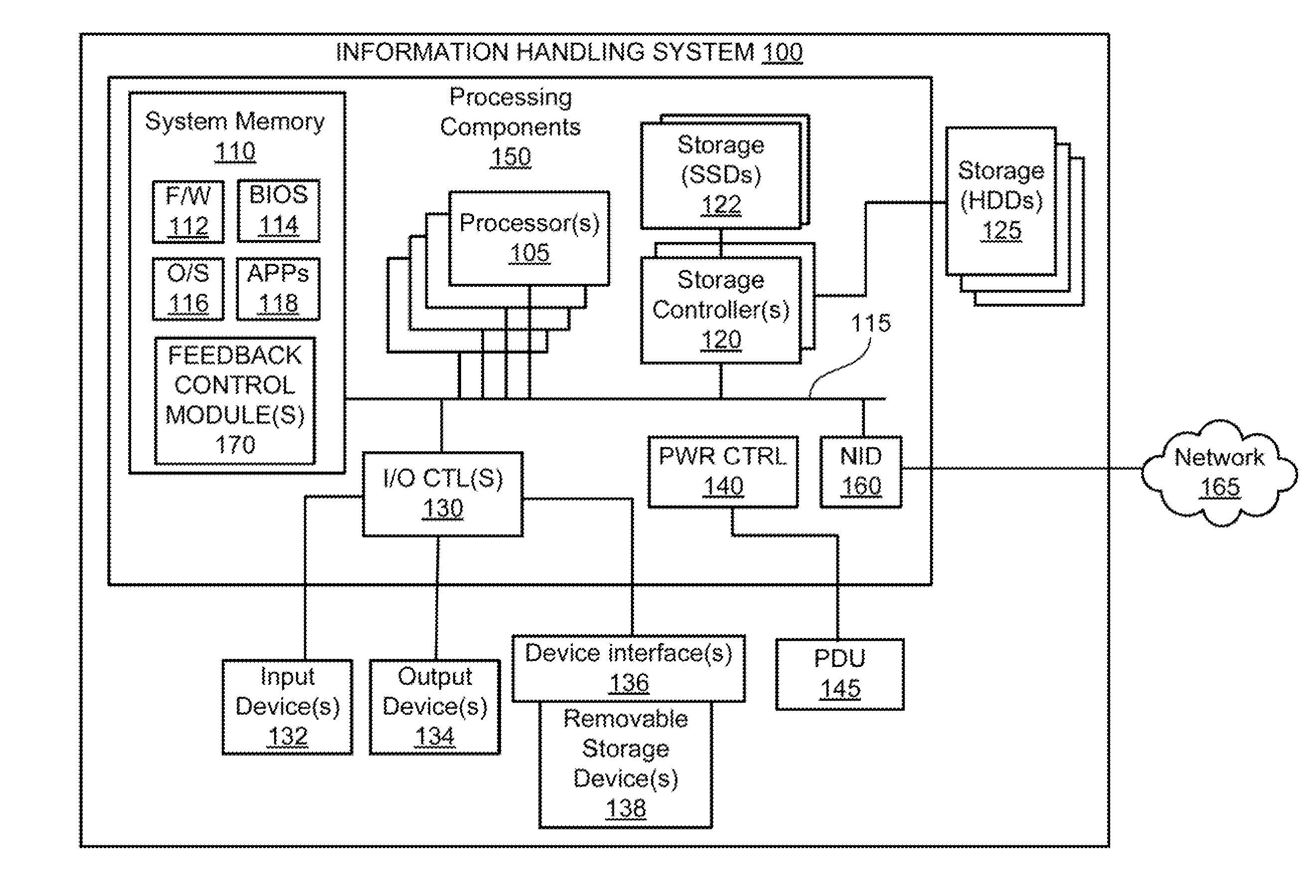 Scalable, Multi-Vessel Distribution System for Liquid Level Control Within Immersion Cooling Tanks