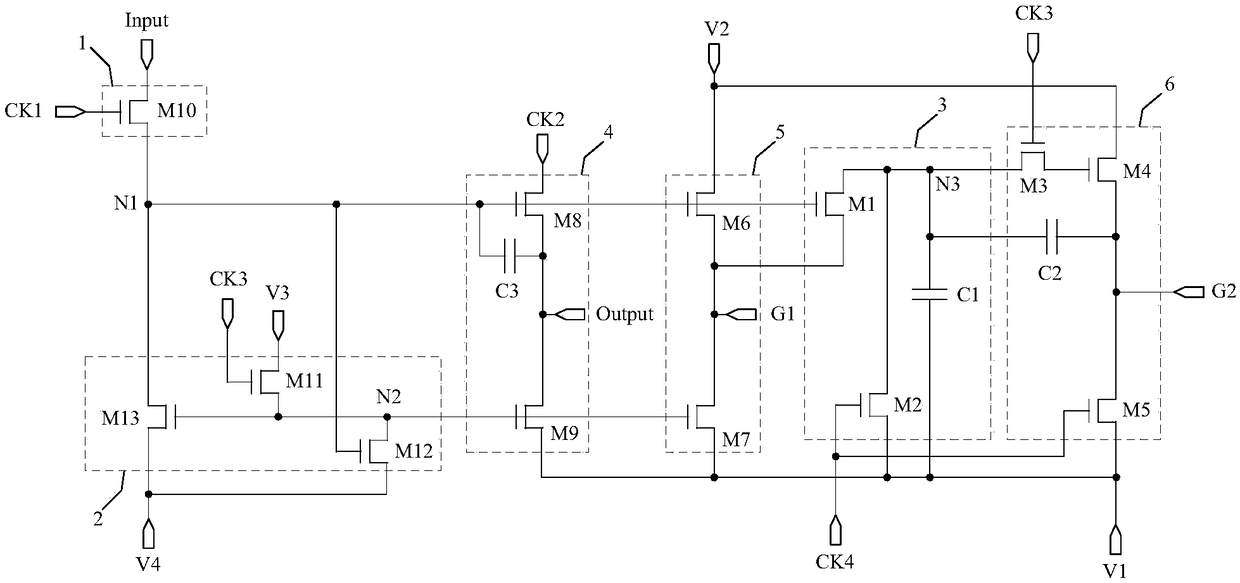 Shift register unit, gate drive circuit, display panel and display device