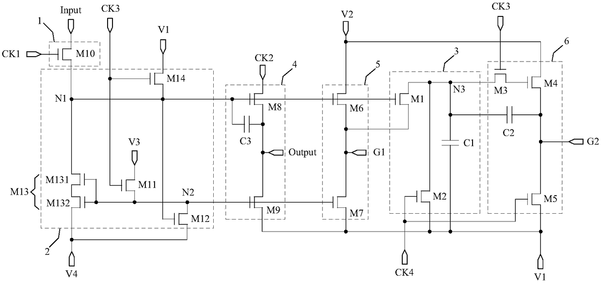 Shift register unit, gate drive circuit, display panel and display device