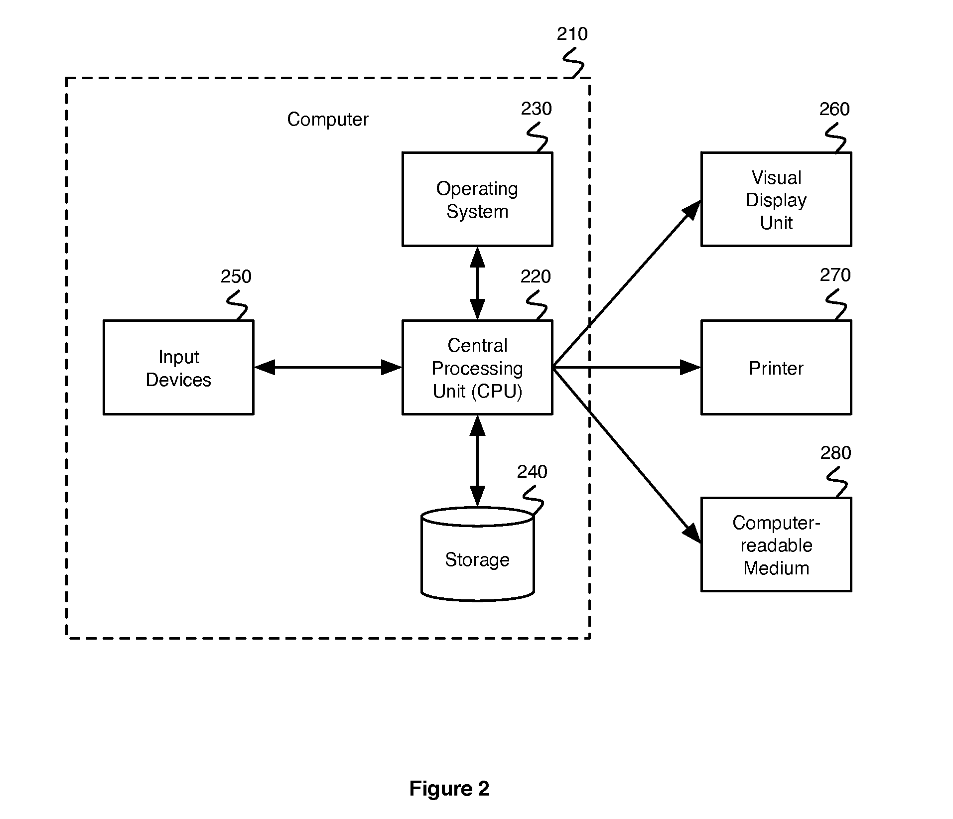 System and method for converting the digital typesetting documents used in publishing to a device-specfic format for electronic publishing