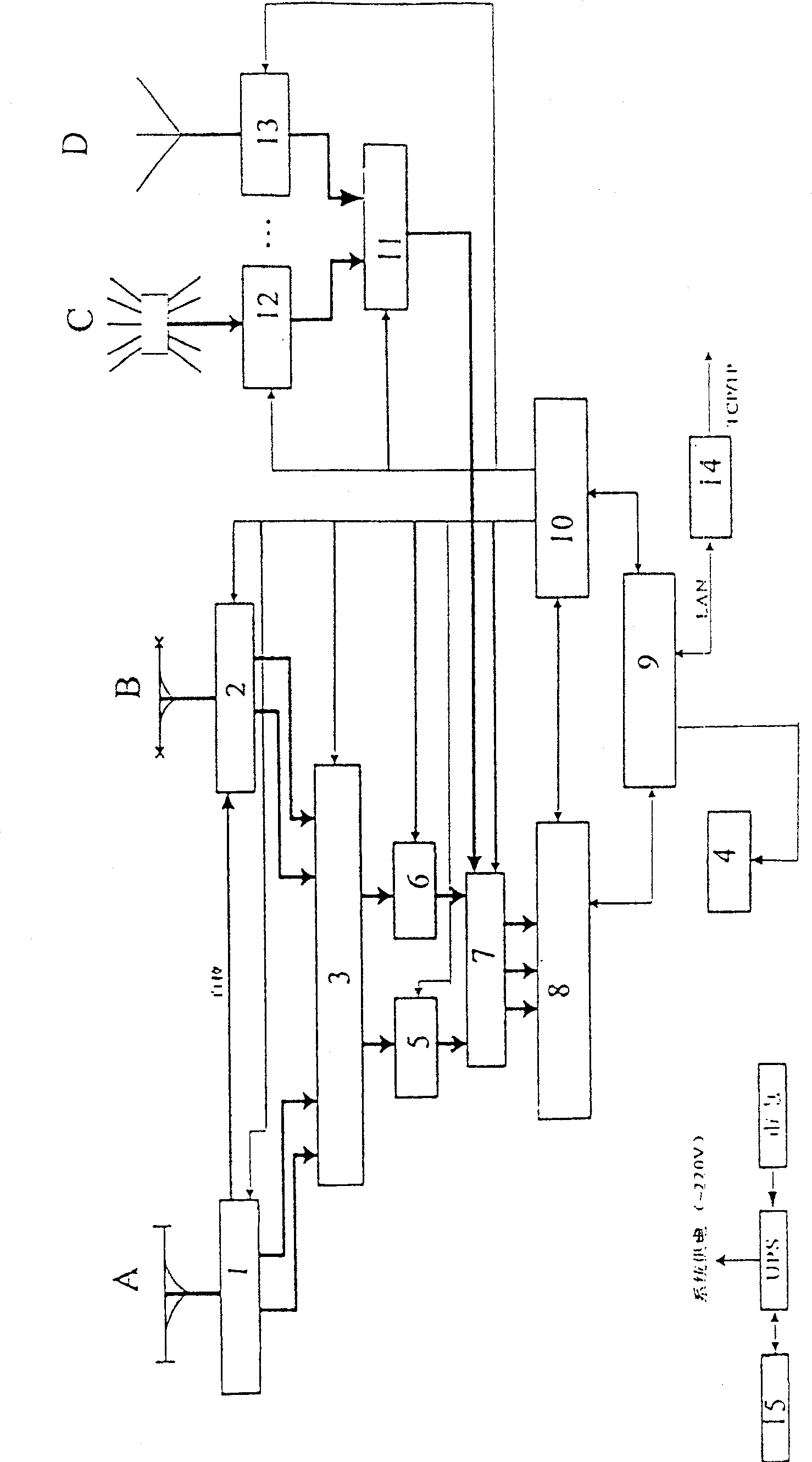 Dual-polarized single channel full-digital radio monitoring direction-finding fixed station system