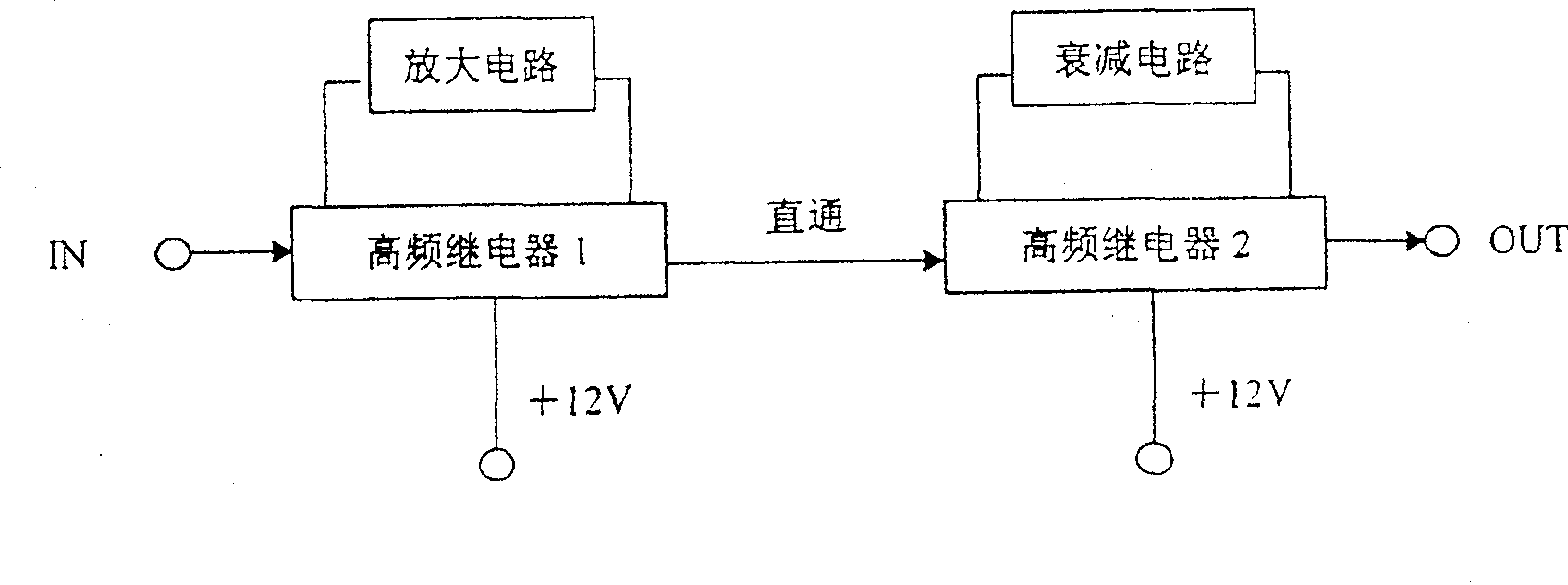 Dual-polarized single channel full-digital radio monitoring direction-finding fixed station system