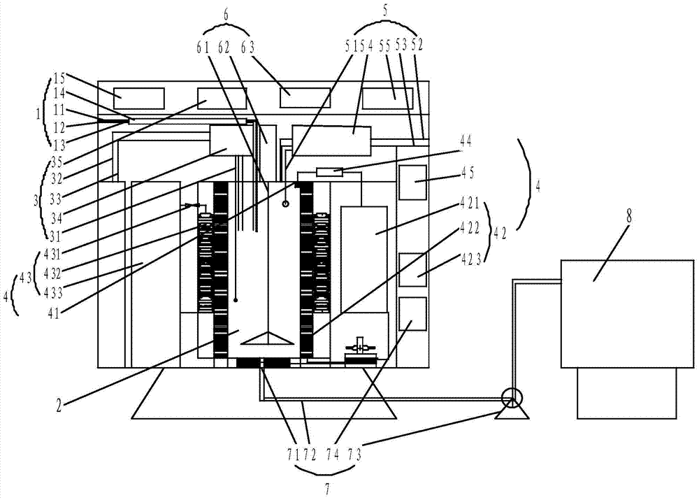 A kind of protein and sugar grafting reaction equipment and preparation method of glycosylated protein