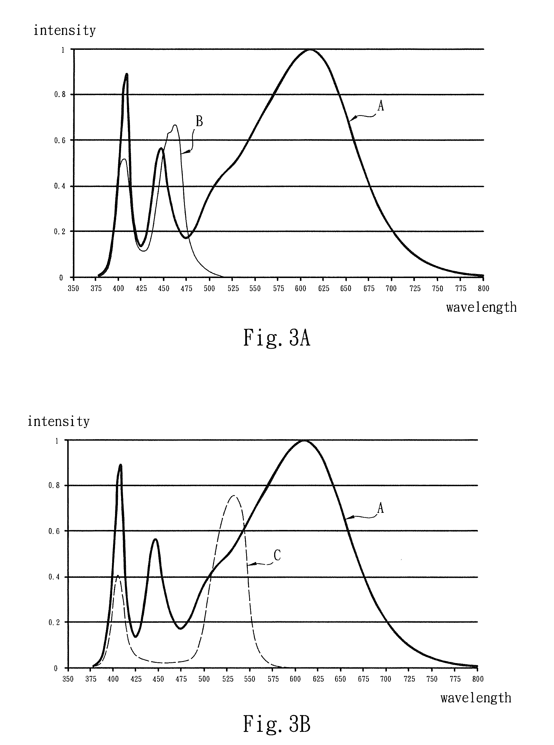 Light-emitting module