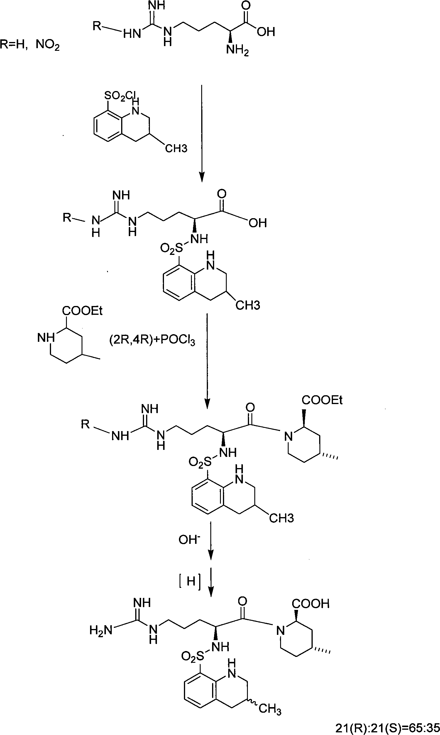 Solid phase method for synchronizing Argatroban