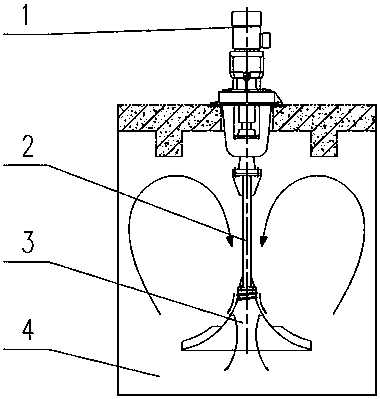 Self-cleaning vertical stirring machine