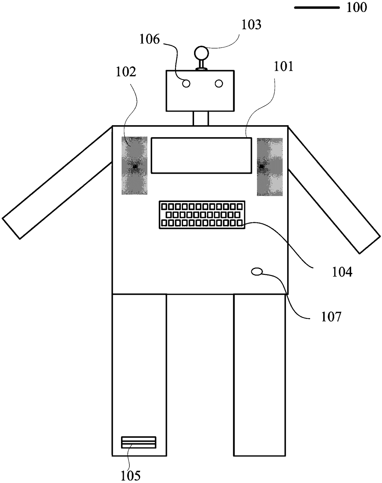 A home robot system