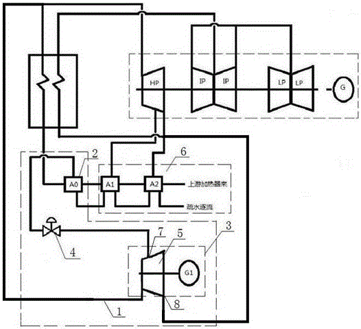 Device and method for increasing boiler feedwater temperature