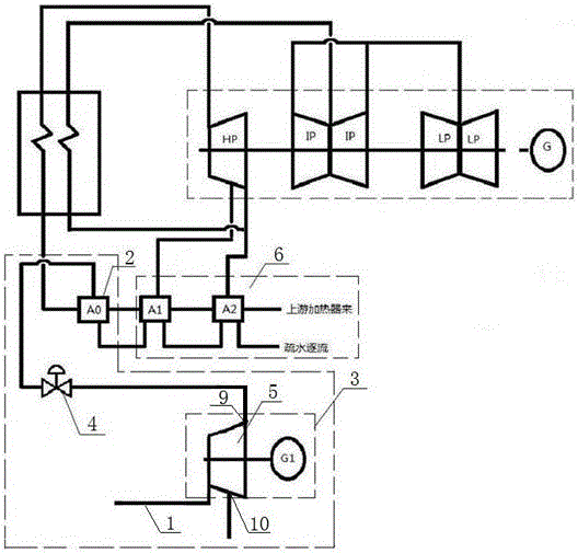 Device and method for increasing boiler feedwater temperature