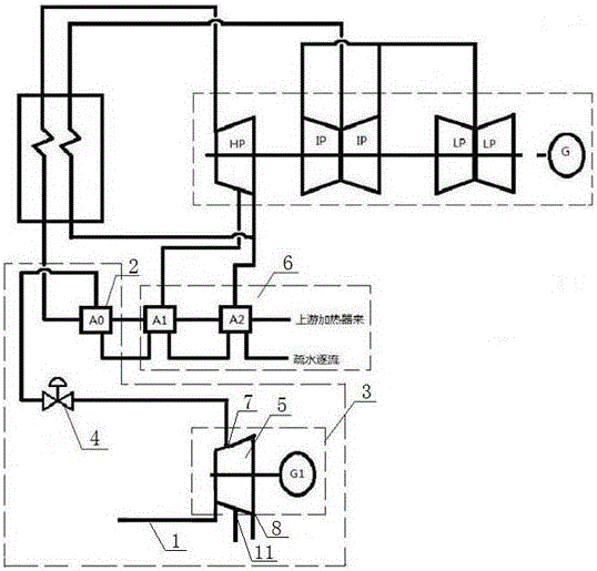 Device and method for increasing boiler feedwater temperature