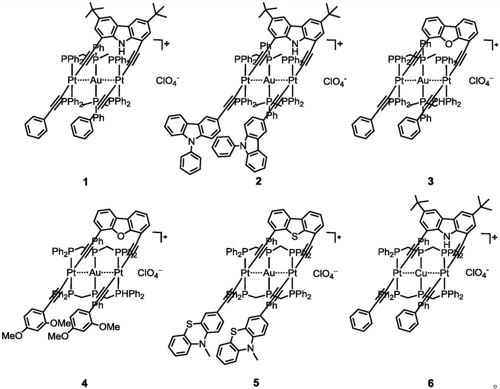 A kind of heterotrinuclear metal organic alkyne complex and its preparation method and application