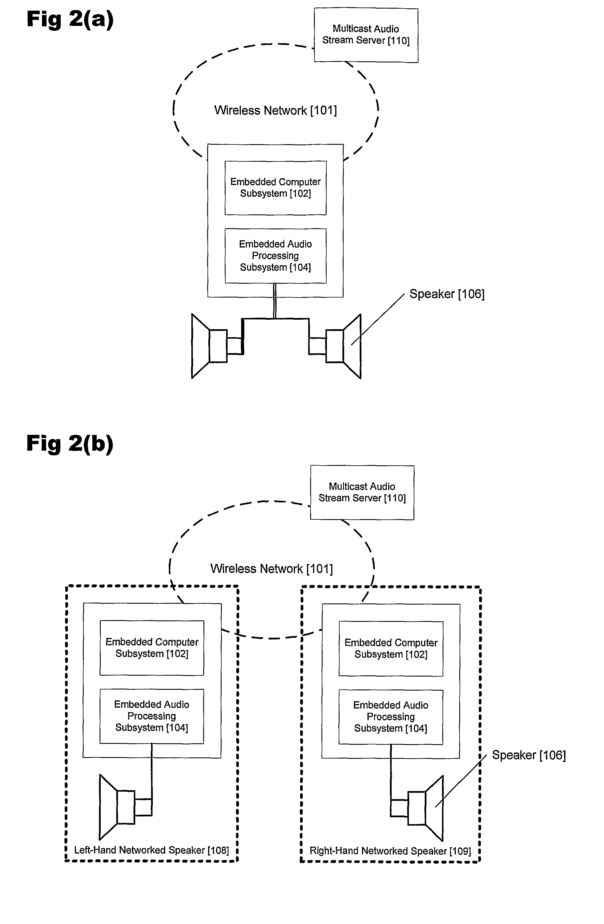 Synchronizing Multi-Channel Speakers Over a Network