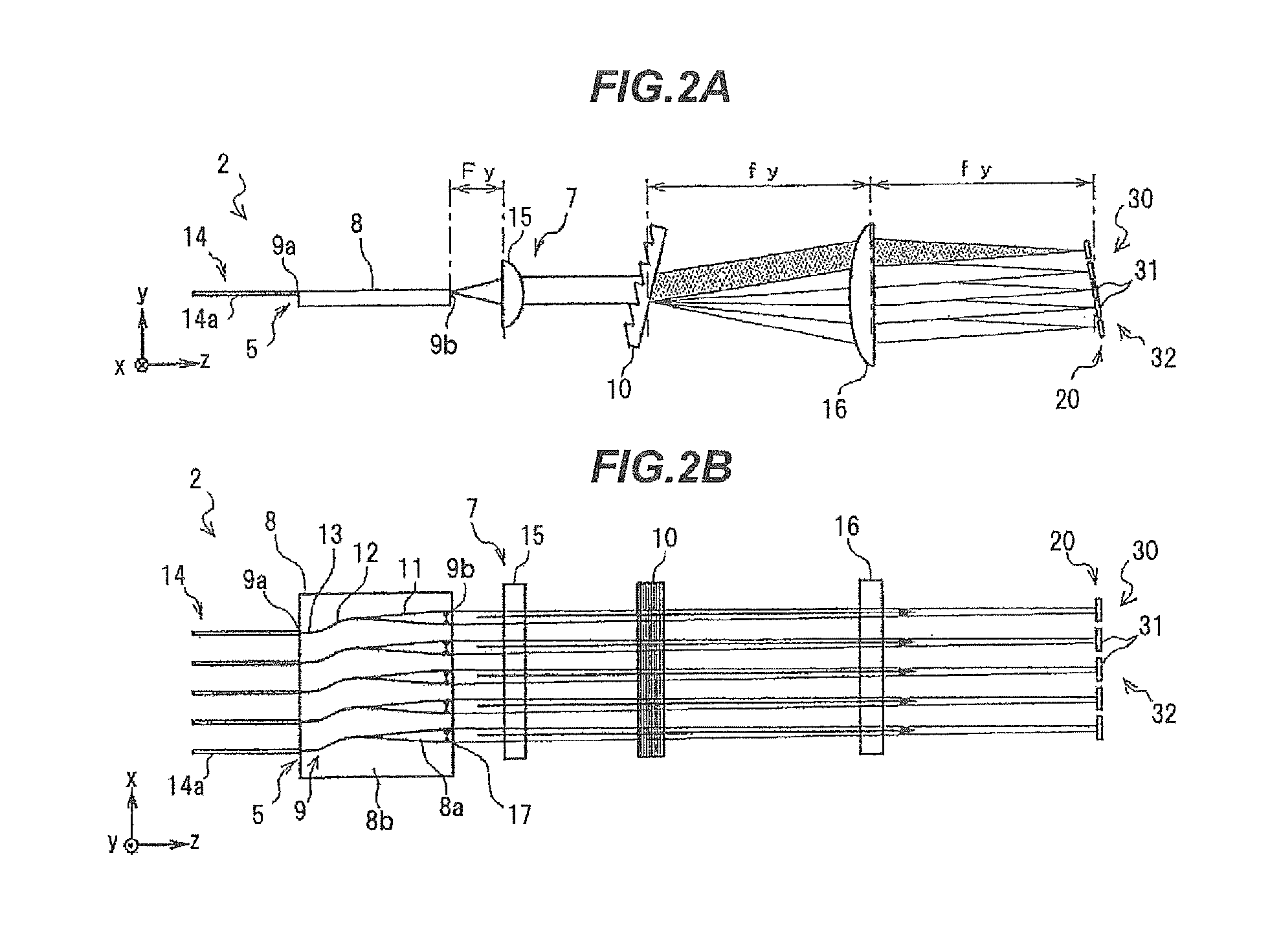 Wavelength cross connect device