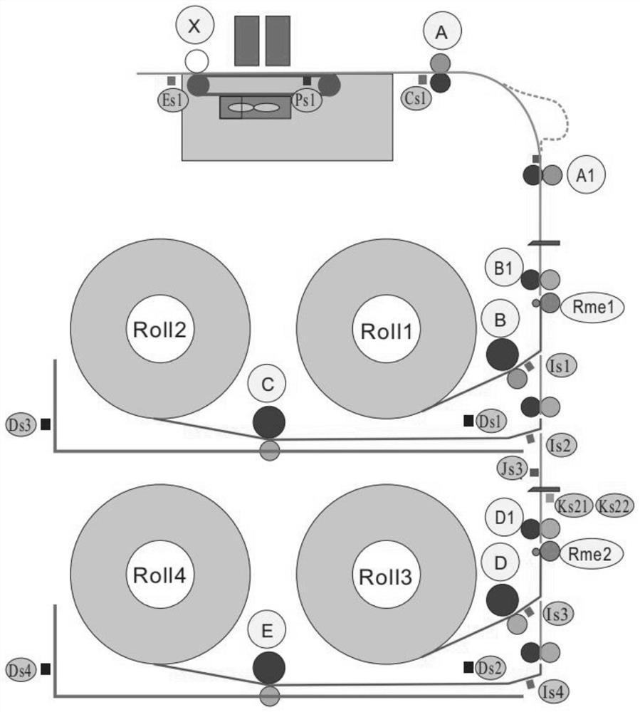 Paper cutting control method for image-text printer