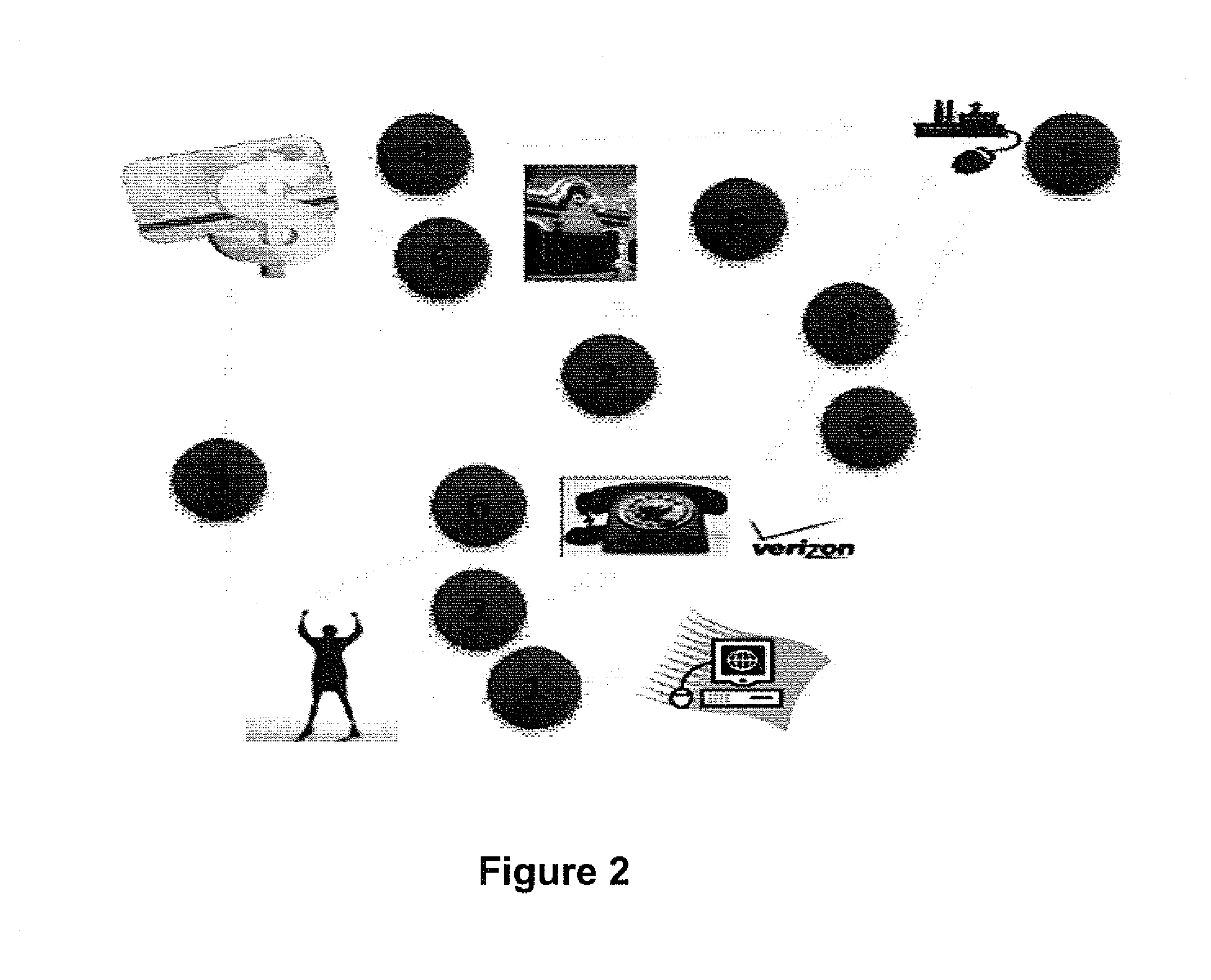 System and methodology for determination of advertisement effectiveness