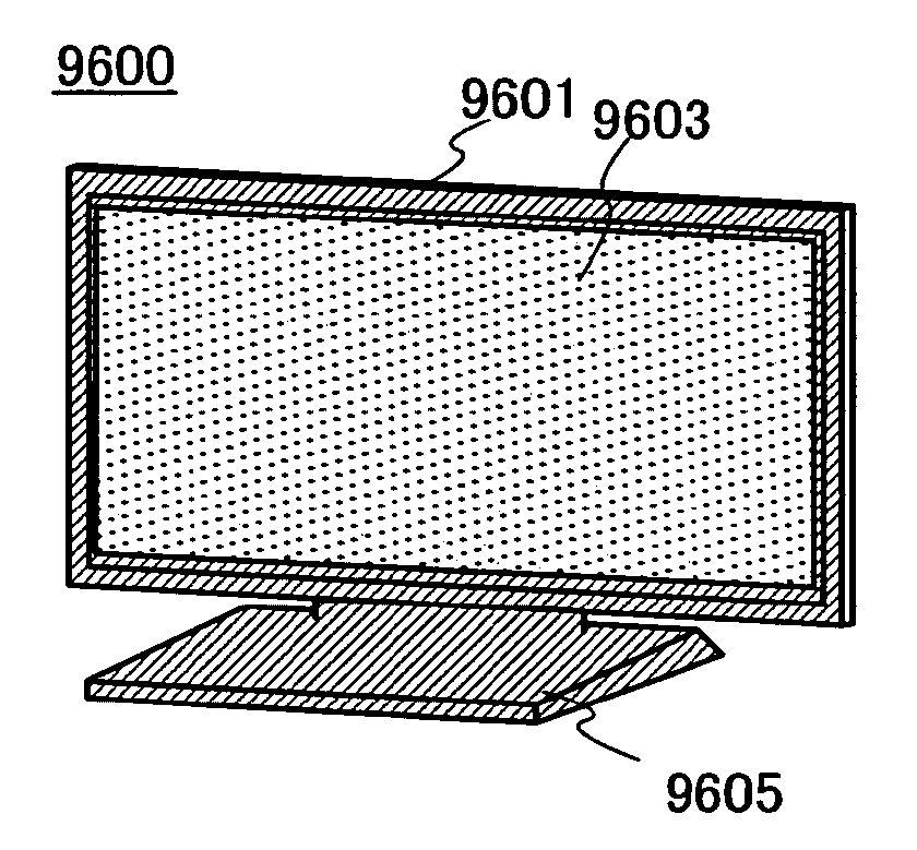 Semiconductor device and manufacturing method thereof