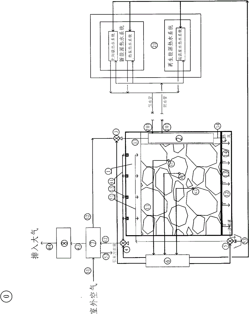 Method and system for drying aerobic organisms in urban raw garbage by aid of hot air