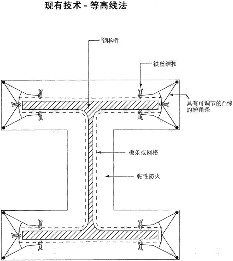 Self-aligning, double wire corner bead for fireproofing structural steel member and method of using same