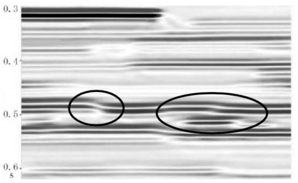 High-precision seismic sequence division method