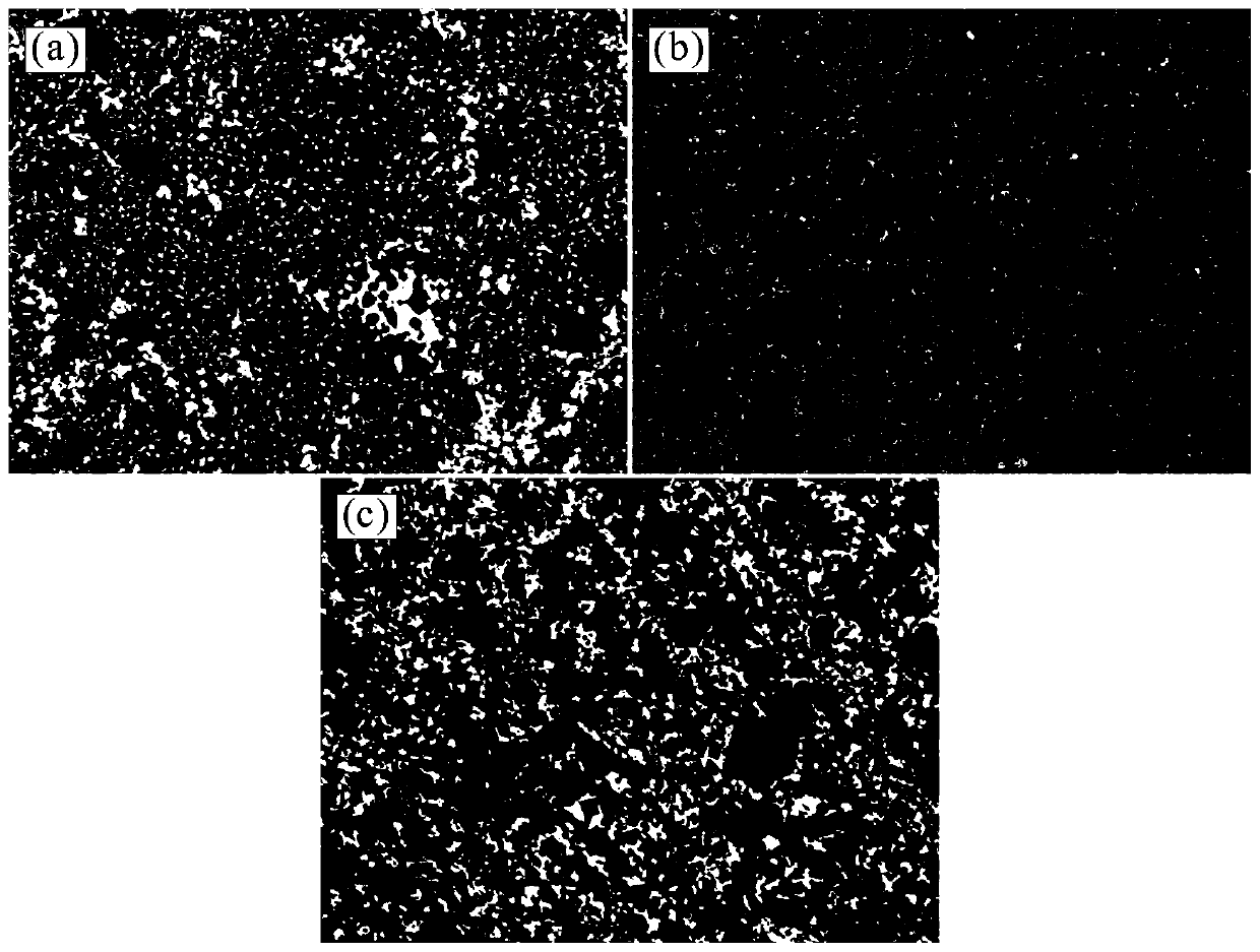 Metal ceramic material resistant to molten aluminum corrosion, and preparation method and application thereof