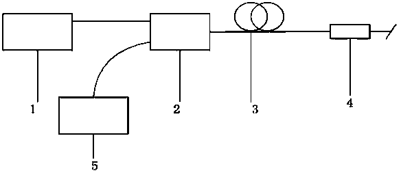 Long-distance point sensing system based on optical fiber random laser