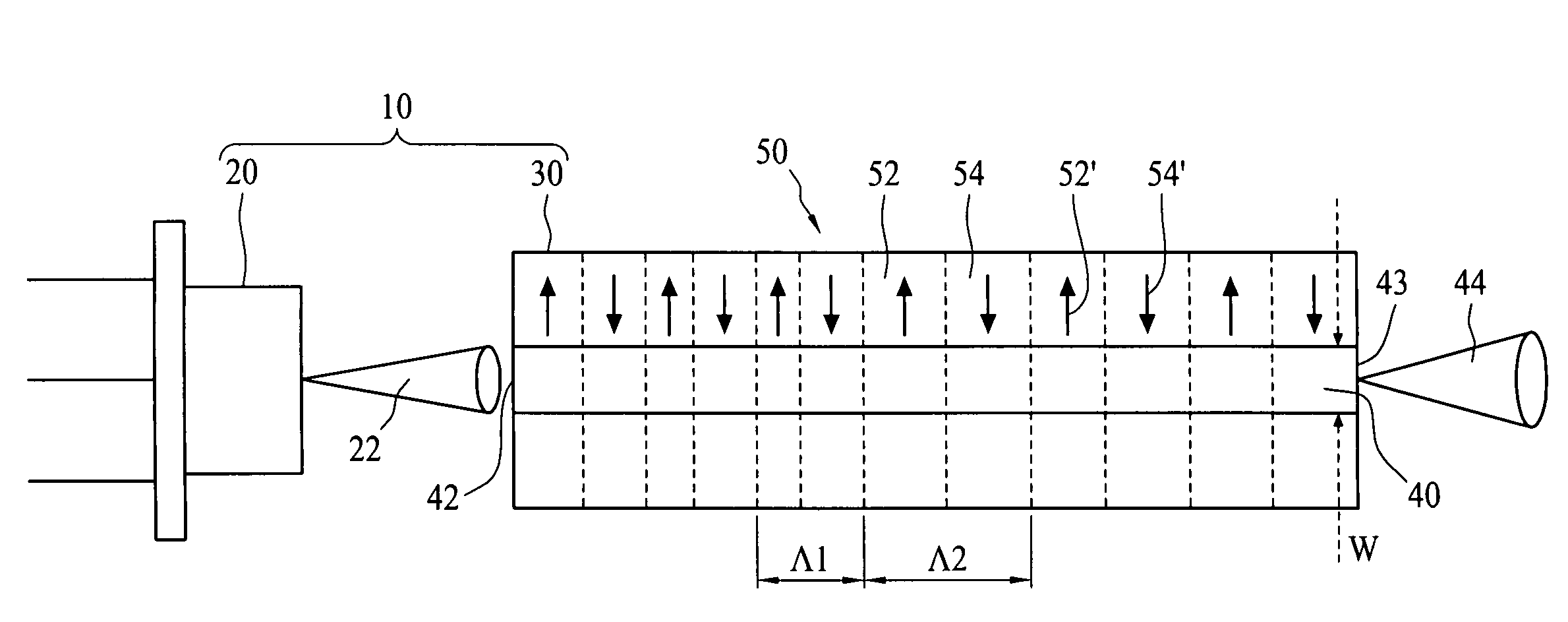 Light-generating apparatus with broadband pumping laser and quasi-phase matching waveguide