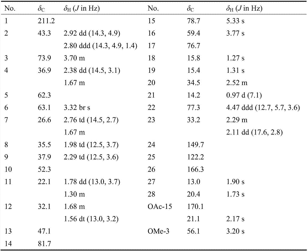 Bitterin I and its extraction method and use