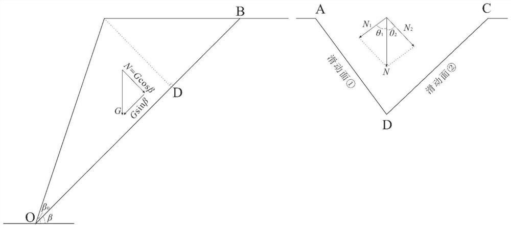 Method for analyzing sliding stability of wedge-shaped body of rock slope based on coordinate system conversion method