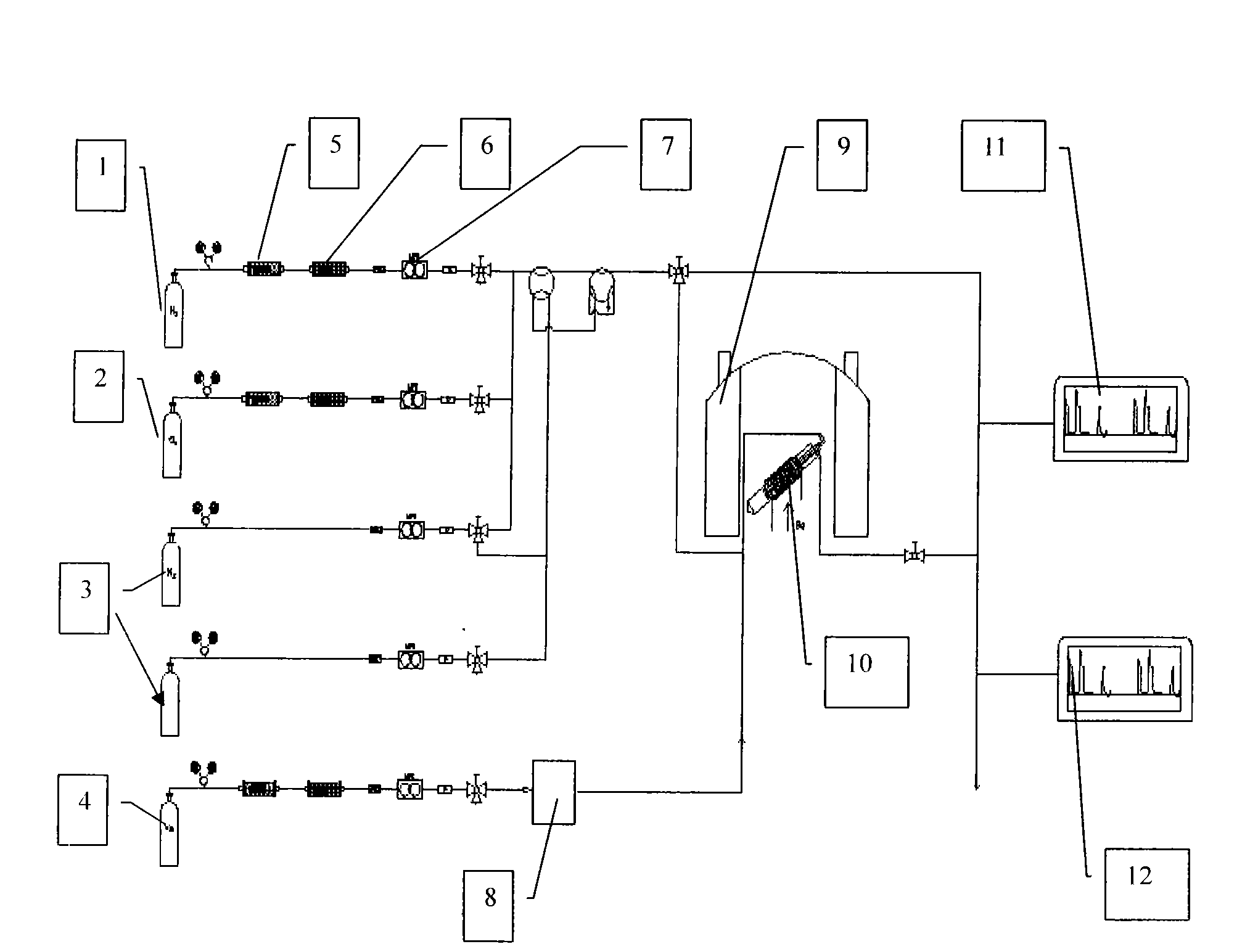 Multiphase catalytic reaction device for testing in situ solid-state nuclear magnetic resonance