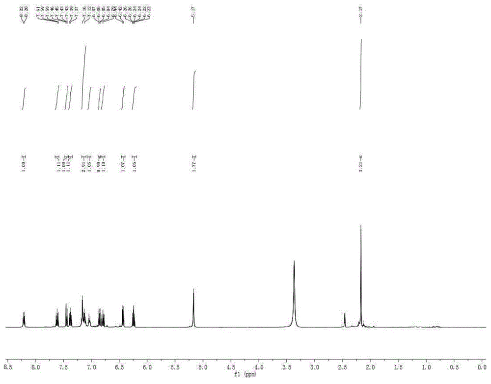 Polysubstituted quinazoline imine derivative and preparation method thereof