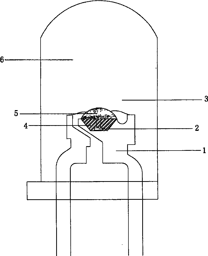 Encapsulation method of white light LED for improving facula