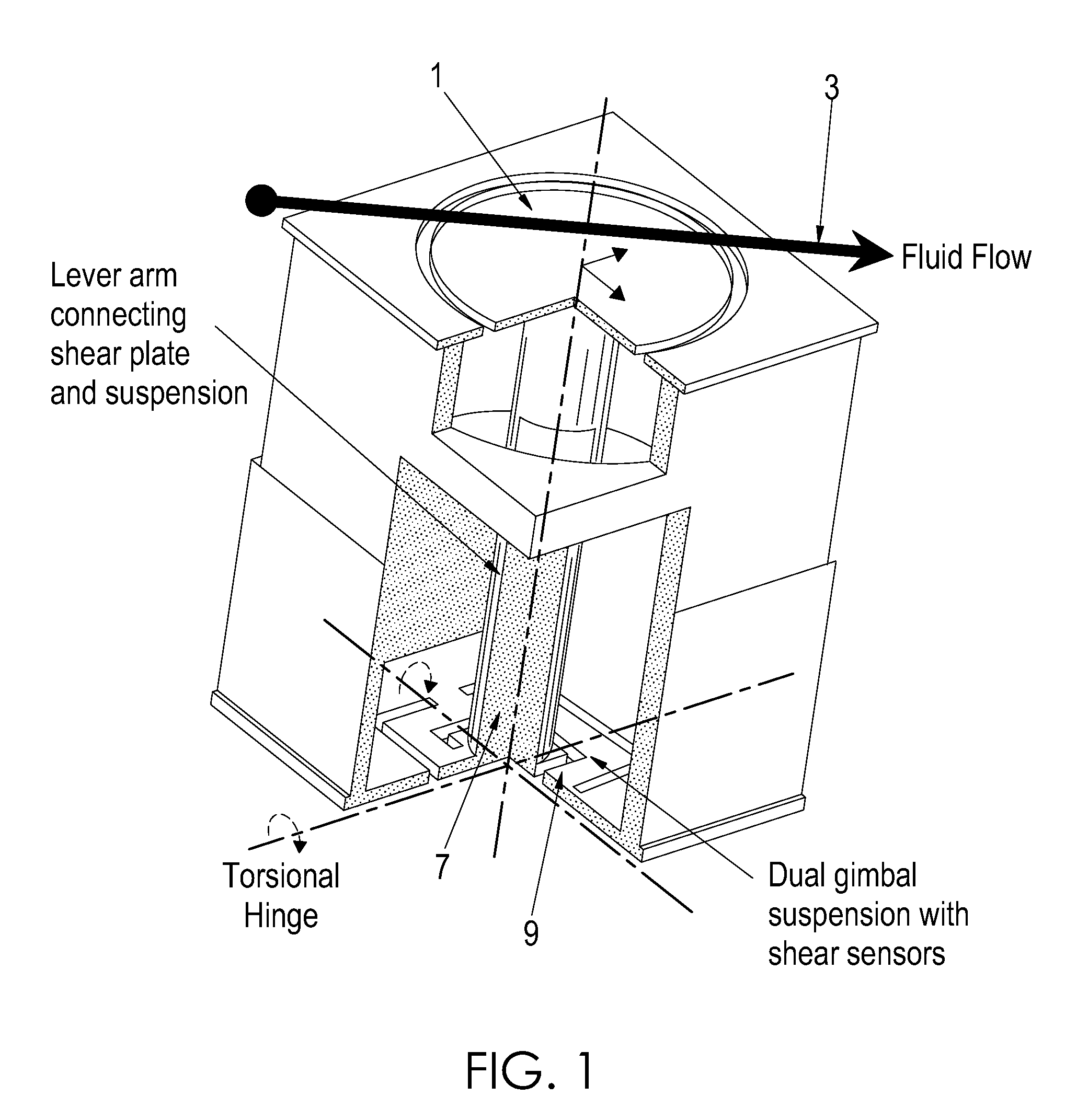 Two-axis direct fluid shear stress sensor