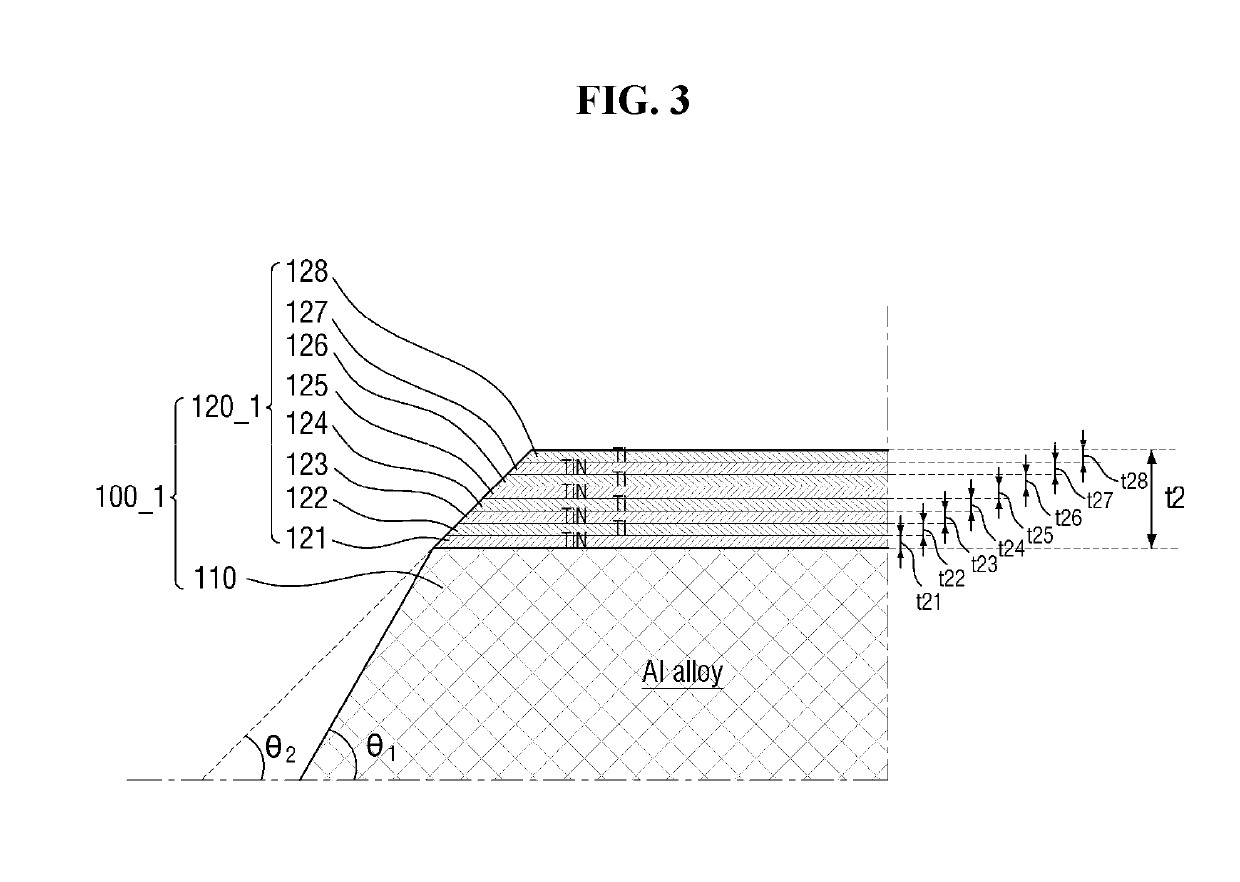 Conductive pattern, display device including the same, and method of manufacturing conductive pattern