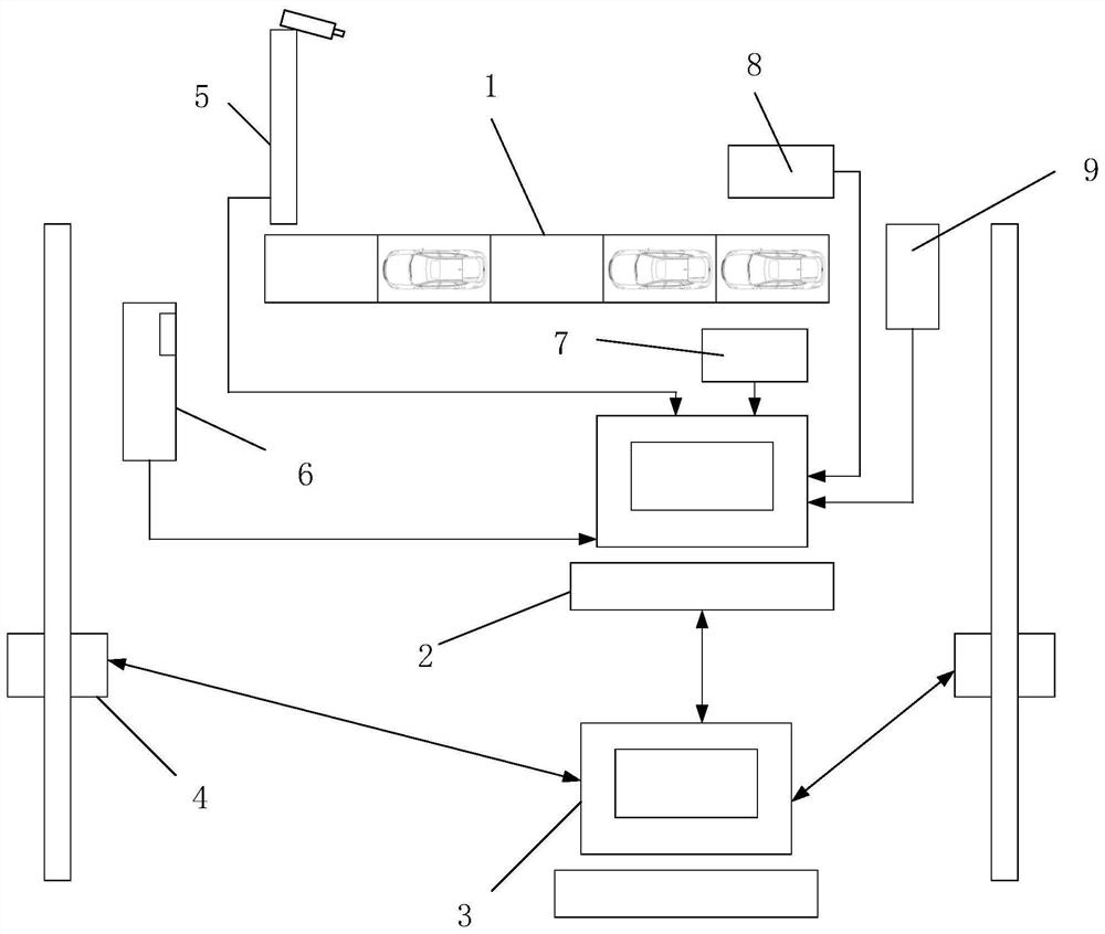 System and method for realizing roadside parking unmanned charging by using ETC (Electronic Toll Collection)