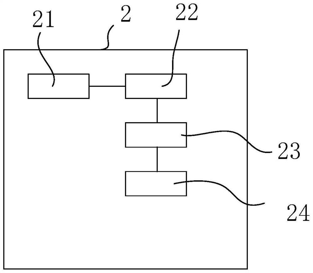 System and method for realizing roadside parking unmanned charging by using ETC (Electronic Toll Collection)