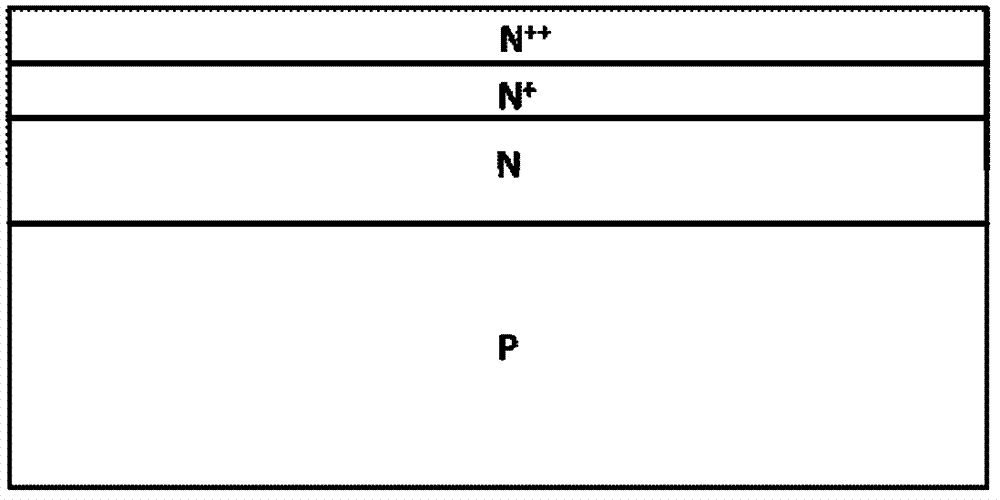 Three-step variable-temperature diffusion process for silicon cell