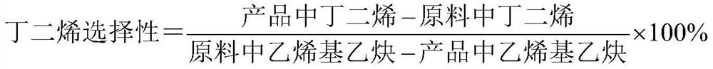 A method for increasing production of butadiene