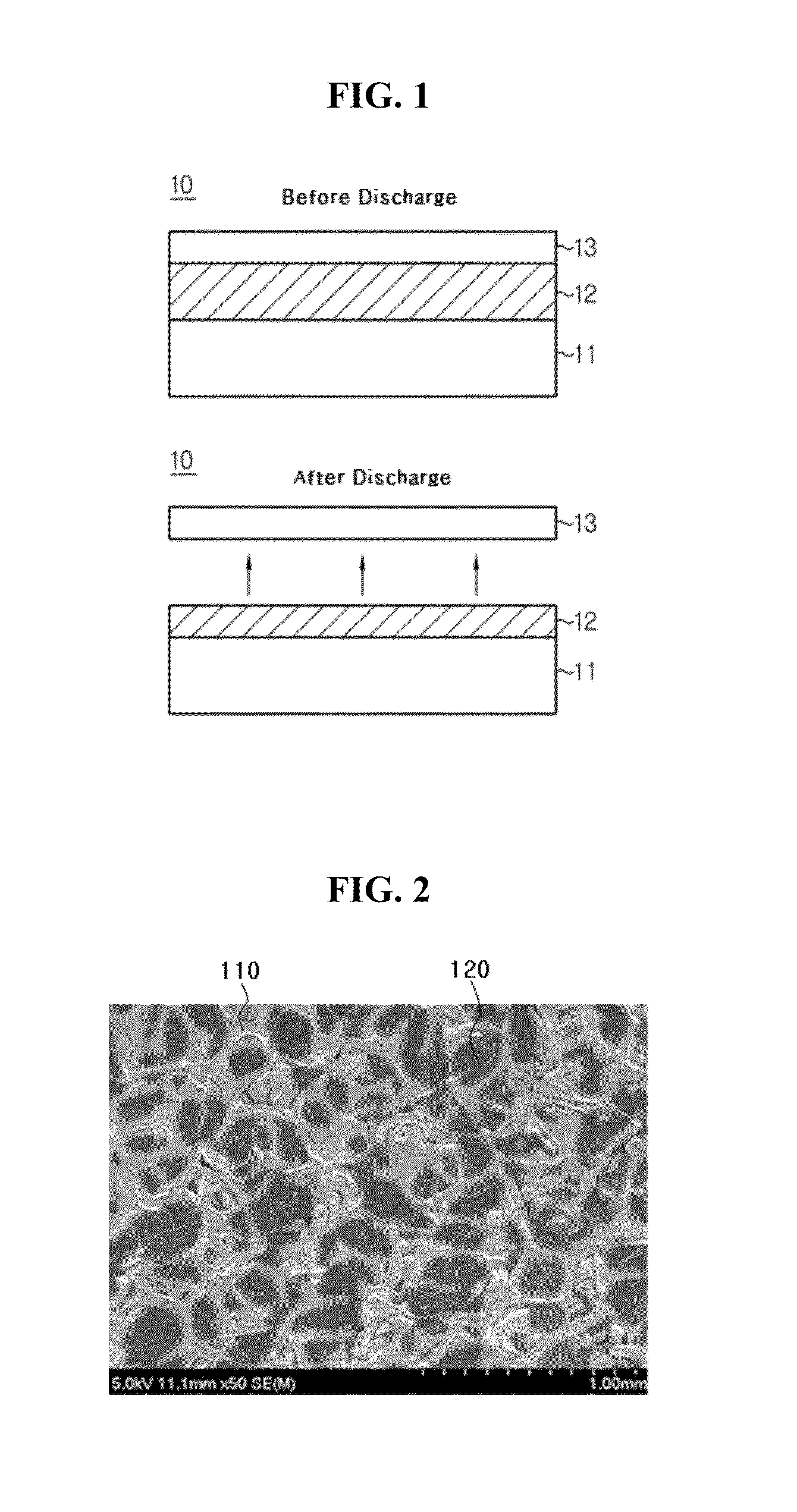 Lithium electrode and lithium secondary battery comprising the same