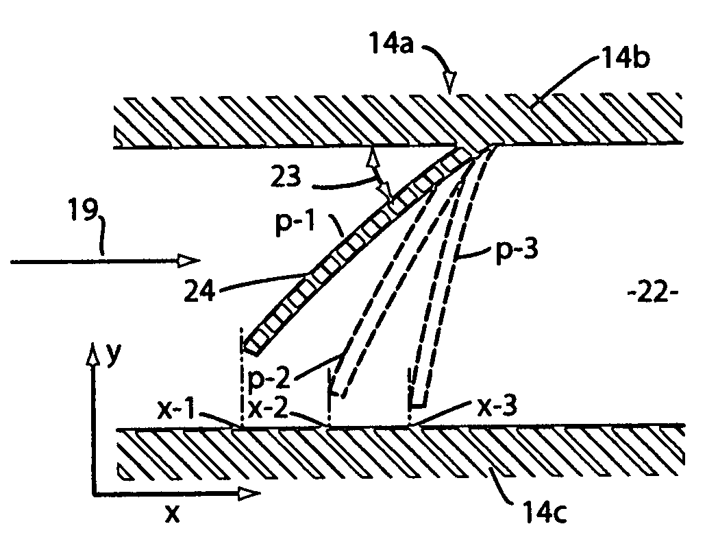 Fluid flow control device