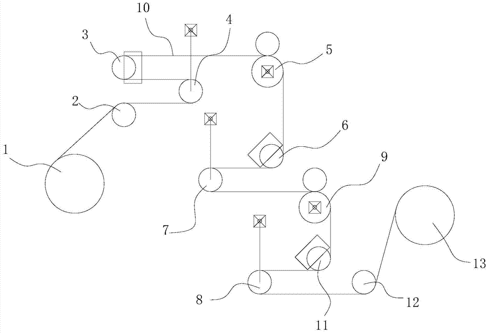 Servo control double-closed-loop tension oscillating roller