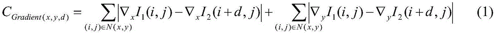 Edge-based local stereo matching method