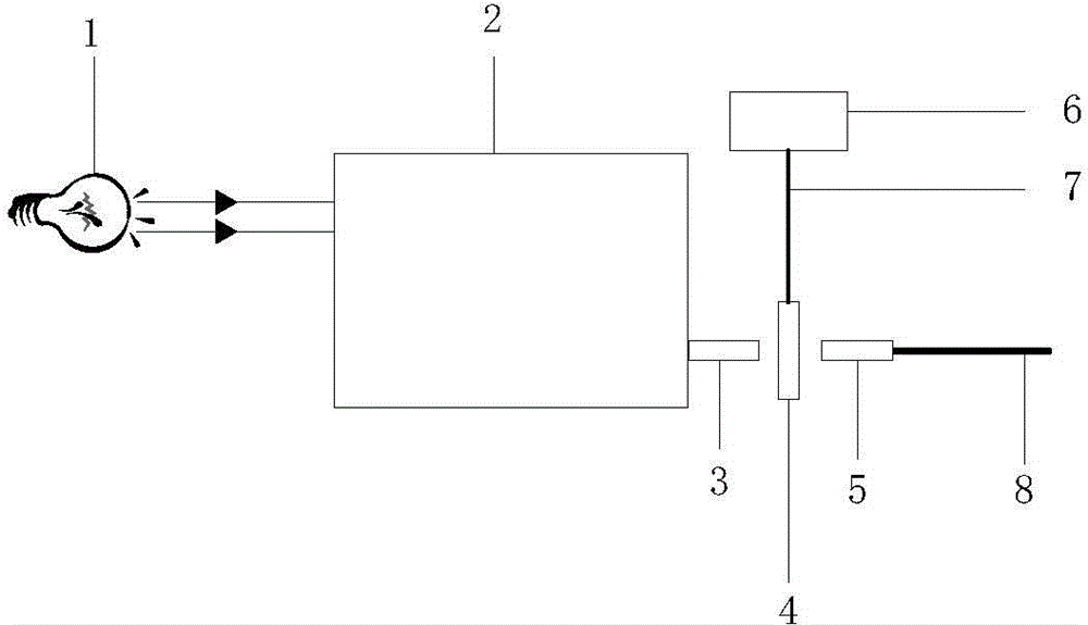 Optical fiber radiation source with adjustable radiation energy and wavelength